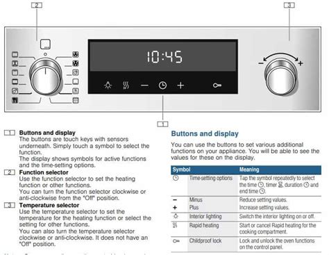 It's showing an E305 flashing on panel. . Bosch oven error code e030